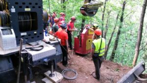 UF F6: OPERATORE FORESTALE Sviluppo Rurale del Piemonte 2023-2027